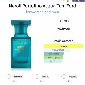 Neroli Portofino Acqua